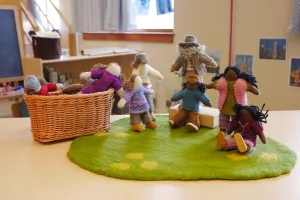 Wool People Story Props